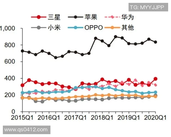 揭秘全球足球球星排名前十的实力与影响力排名全解析