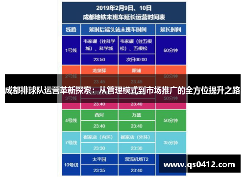 成都排球队运营革新探索：从管理模式到市场推广的全方位提升之路