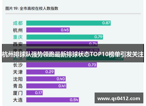 杭州排球队强势领跑最新排球状态TOP10榜单引发关注