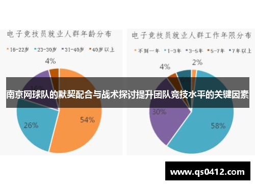 南京网球队的默契配合与战术探讨提升团队竞技水平的关键因素